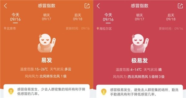 聚富配资 守护健康度秋！墨迹天气特色功能提前预警感冒流感风险